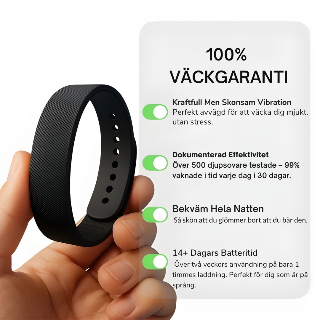 100% EnergiVäck - Pro Version